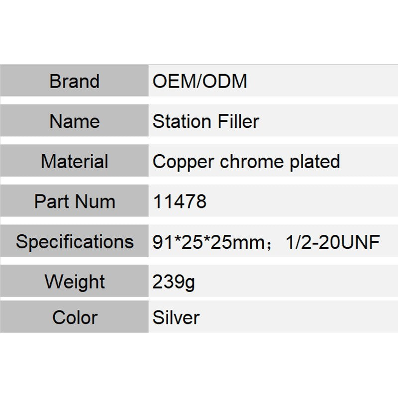 11478 Station Filler - image 5
