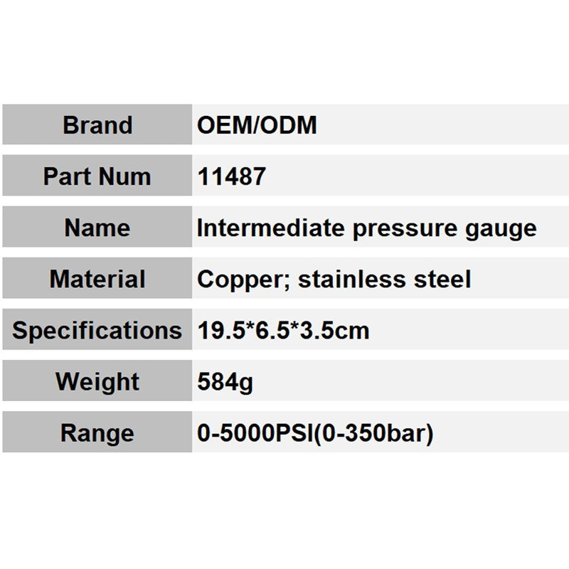 11487 Intermediate Pressure Gauge - image 5